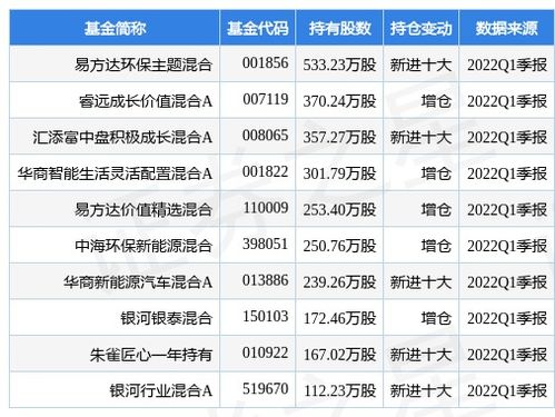 也平凡在哪个app播放 也平凡在哪个app播放啊